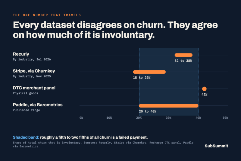 Metrics Involuntary share@2x