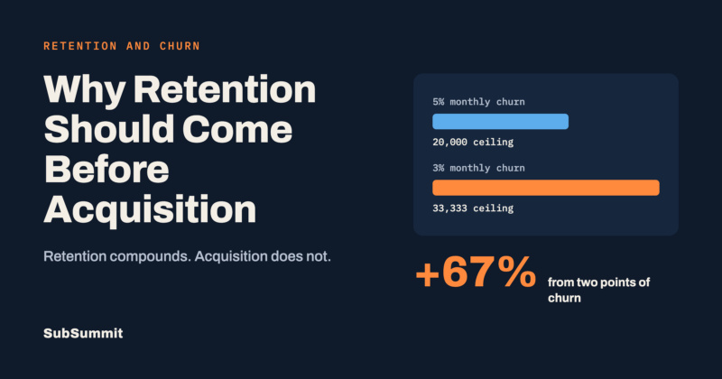 Why Retention Should Come Before Acquisition 1 Retention Featured image@2x